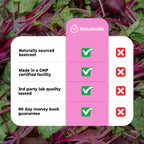 NATURAL BEETROOT CAPSULESI SUPPORT CIRCULATION & STEADY ENERGY