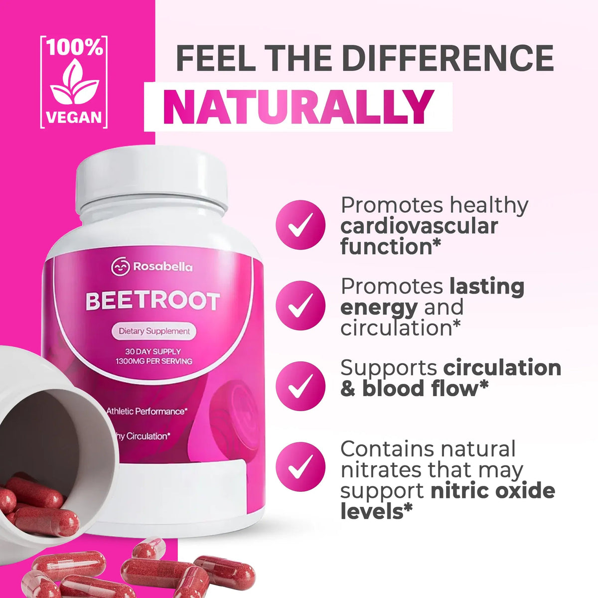 NATURAL BEETROOT CAPSULESI SUPPORT CIRCULATION & STEADY ENERGY